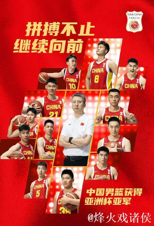 中国男篮世预赛阵容出炉 基本沿用亚洲杯主力