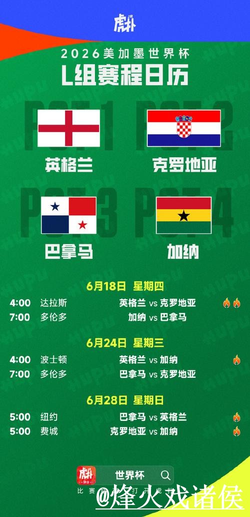世界杯赛前预测新手指南，盘口变化和赛程影响整理