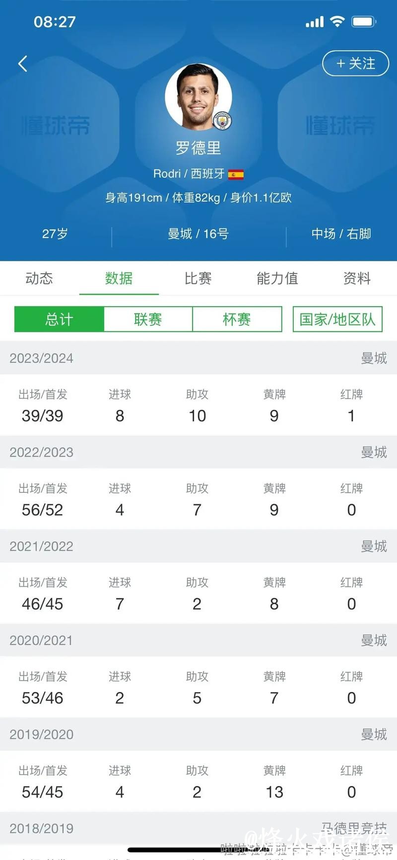 2026世界杯比分平台选择,比分推送和入口地址说明 2026世界杯比分平台选择,比分推送和入口地址说明